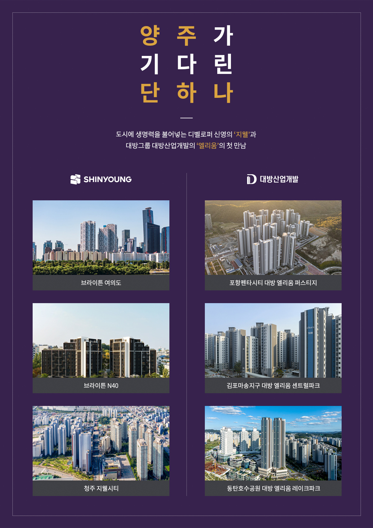 신영 지웰 브랜드 가치 시각화